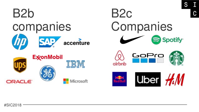 the-difference-between-b2b-and-b2c